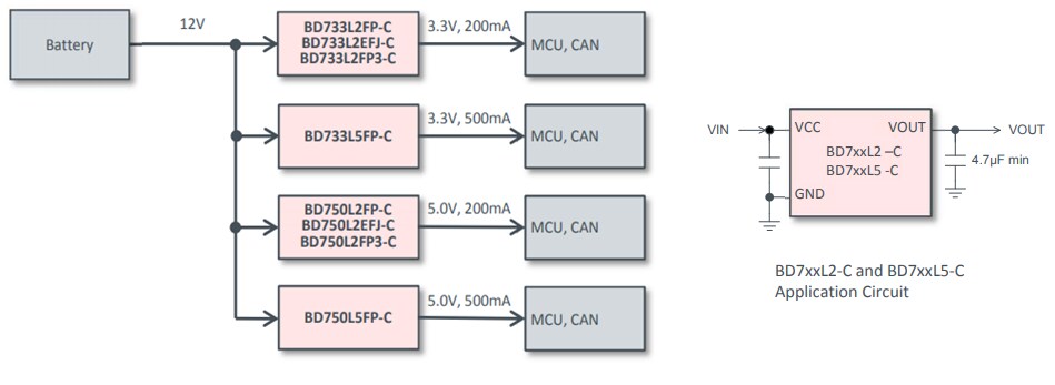Application Circuit Diagram - ROHM Semiconductor Low Quiescent Current Solutions